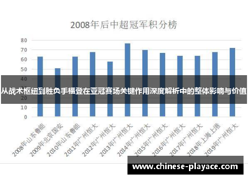 从战术枢纽到胜负手福登在亚冠赛场关键作用深度解析中的整体影响与价值 从战术枢纽到胜负手福登在亚冠赛场关键作用深度解析中的整体影响与价值