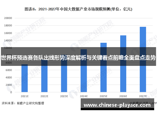 世界杯预选赛各队出线形势深度解析与关键看点前瞻全面盘点走势