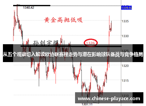 从五个观察切入解读欧协联赛程走势与潜在影响球队备战与竞争格局
