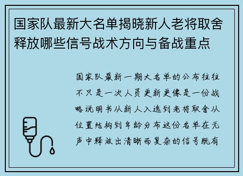 国家队最新大名单揭晓新人老将取舍释放哪些信号战术方向与备战重点